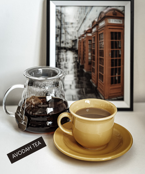 The Best Tea for Digestion and Bloating | Avodah Teas