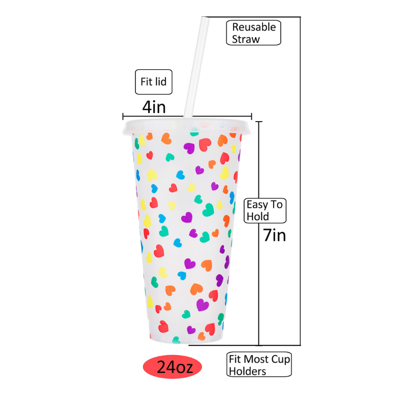 Color Changing Cups