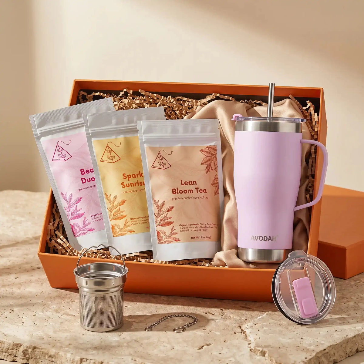Glow Reset Starter Kit